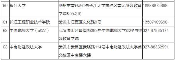 湖北省2024年成人高考考生報(bào)名須知