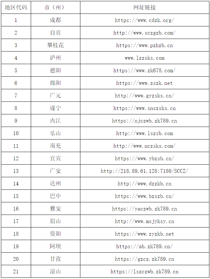 四川省2024年全國(guó)成人高校招生統(tǒng)一考試報(bào)名公告