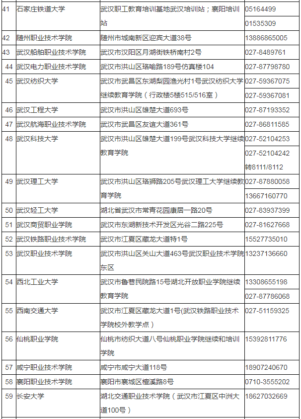 湖北省2024年成人高考考生報(bào)名須知