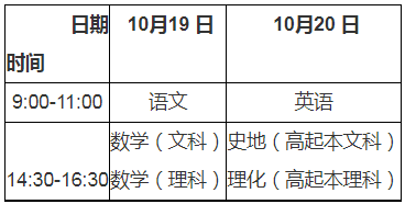 湖北省2024年成人高考考生報(bào)名須知