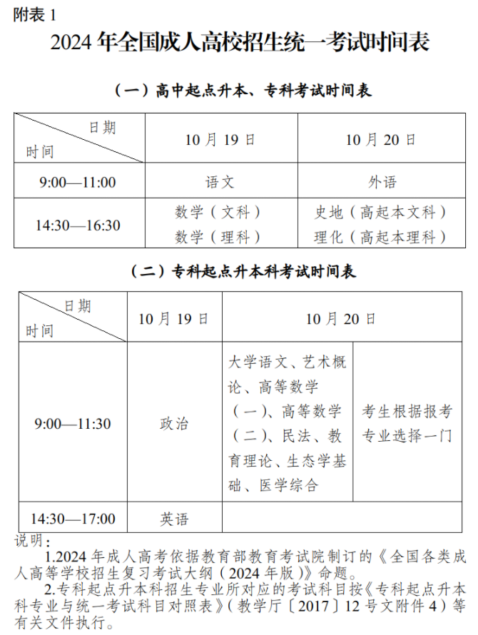 新疆維吾爾自治區(qū)2024年成人高考網(wǎng)上報(bào)名將于9月3日至11日進(jìn)行