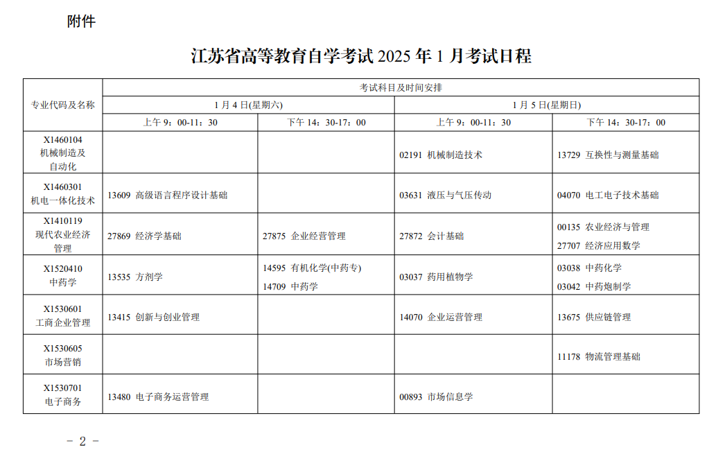 江蘇省高等教育自學考試2025年1月考試日程的通知