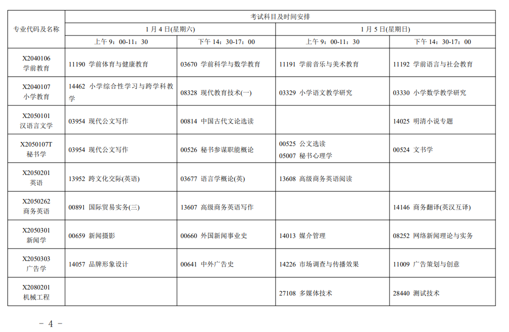 江蘇省高等教育自學考試2025年1月考試日程的通知