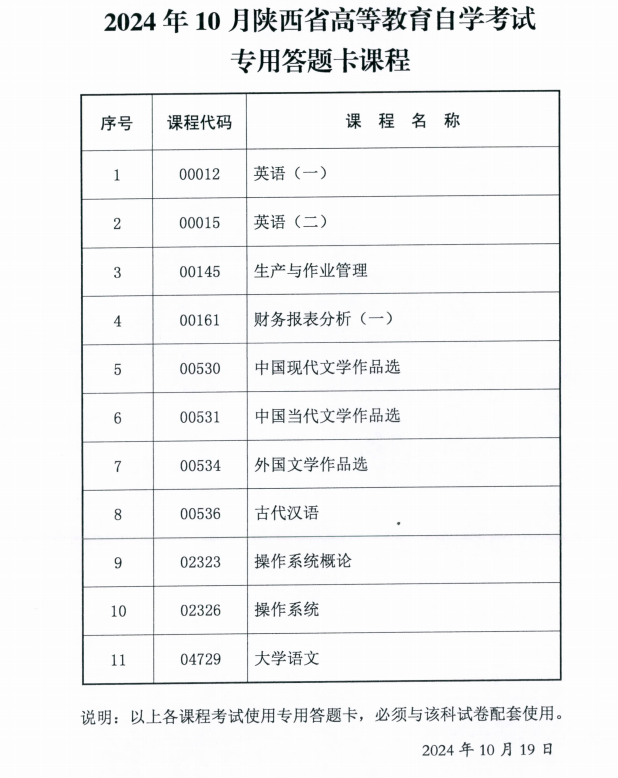 2024年10月陜西省高等教育自學(xué)考試專(zhuān)用答題卡課程、傳統(tǒng)卷課程信息