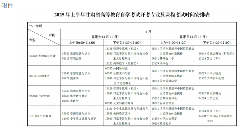 2025年上半年甘肅省高等教育自學考試報考簡章