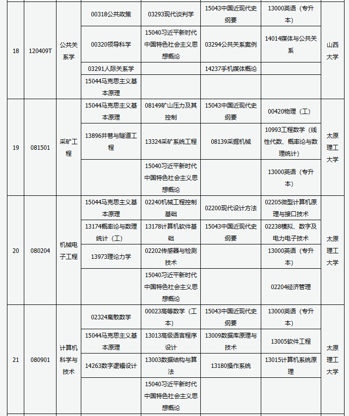 山西省高等教育自學考試2025年4月考試課程及時間