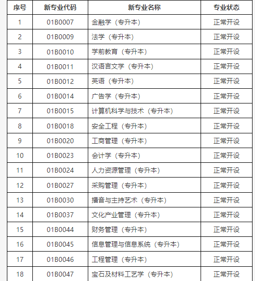 關于公布北京市高等教育自學考試2025年考試安排及有關事項的通知