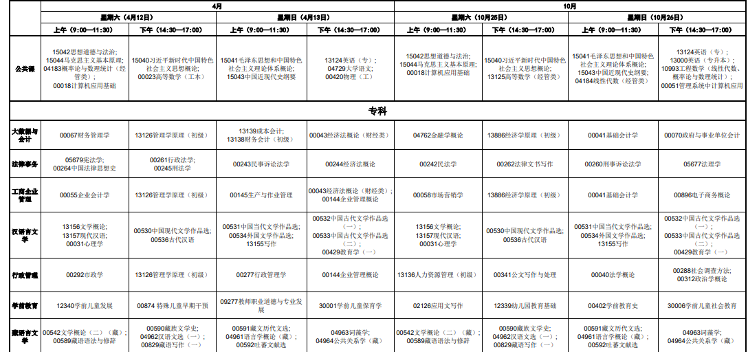 2025年青海省高等教育自學(xué)考試課程時(shí)間安排表