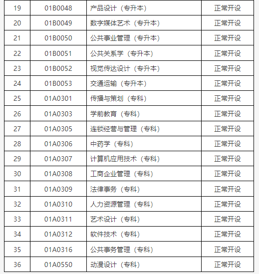 關于公布北京市高等教育自學考試2025年考試安排及有關事項的通知