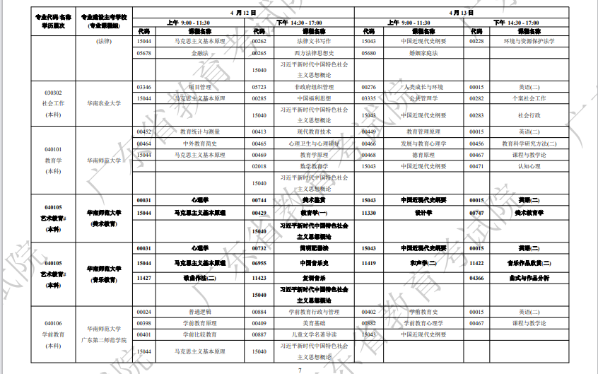 2025年4月廣東省自考考試安排