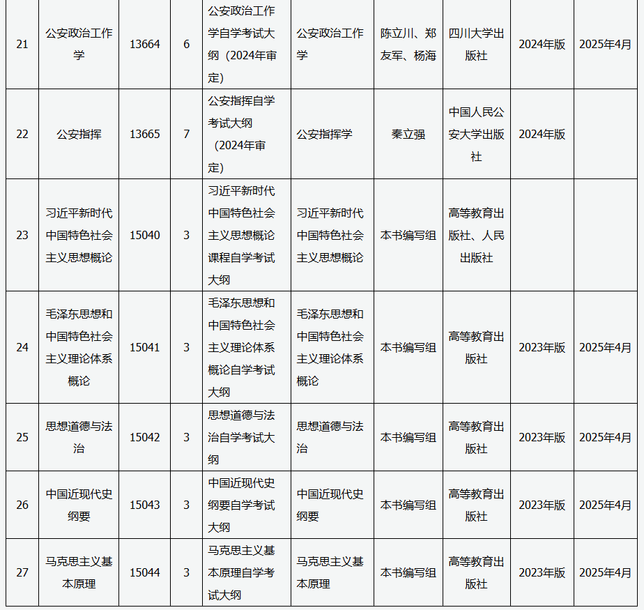 山西招生考試網(wǎng)：關(guān)于高等教育自學(xué)考試教材更新的通知