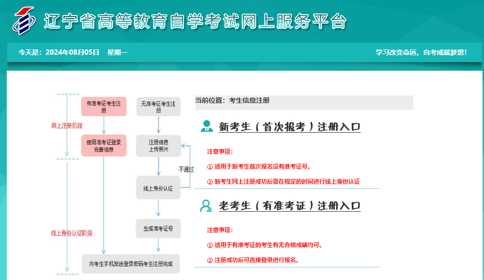 遼寧省2024年10月自考報名條件