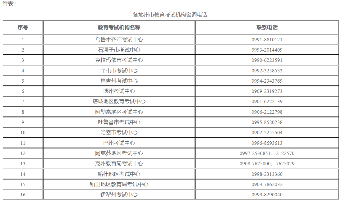 新疆教育考試院：自治區(qū)2024年下半年全國高等教育自學考試報名報考公告