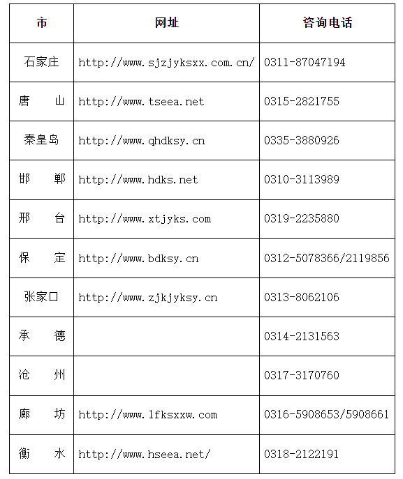 河北省教育考試院：關于2024年10月自學考試補報“習近平新時代中國特色社會主義思想概論”等課程的公告